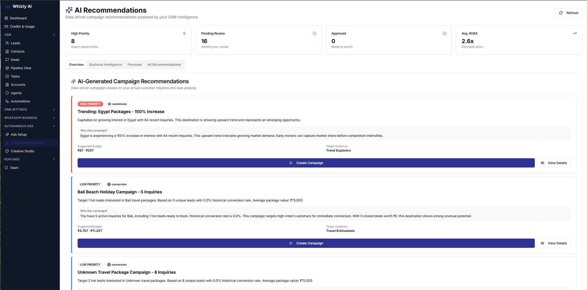 Whizly AI Autonomous Advertising Recommendations showing AI-generated campaign suggestions with Egypt packages, Bali beach holidays, and unknown travel packages including high-priority opportunities, conversion rates, and ready-to-launch campaigns